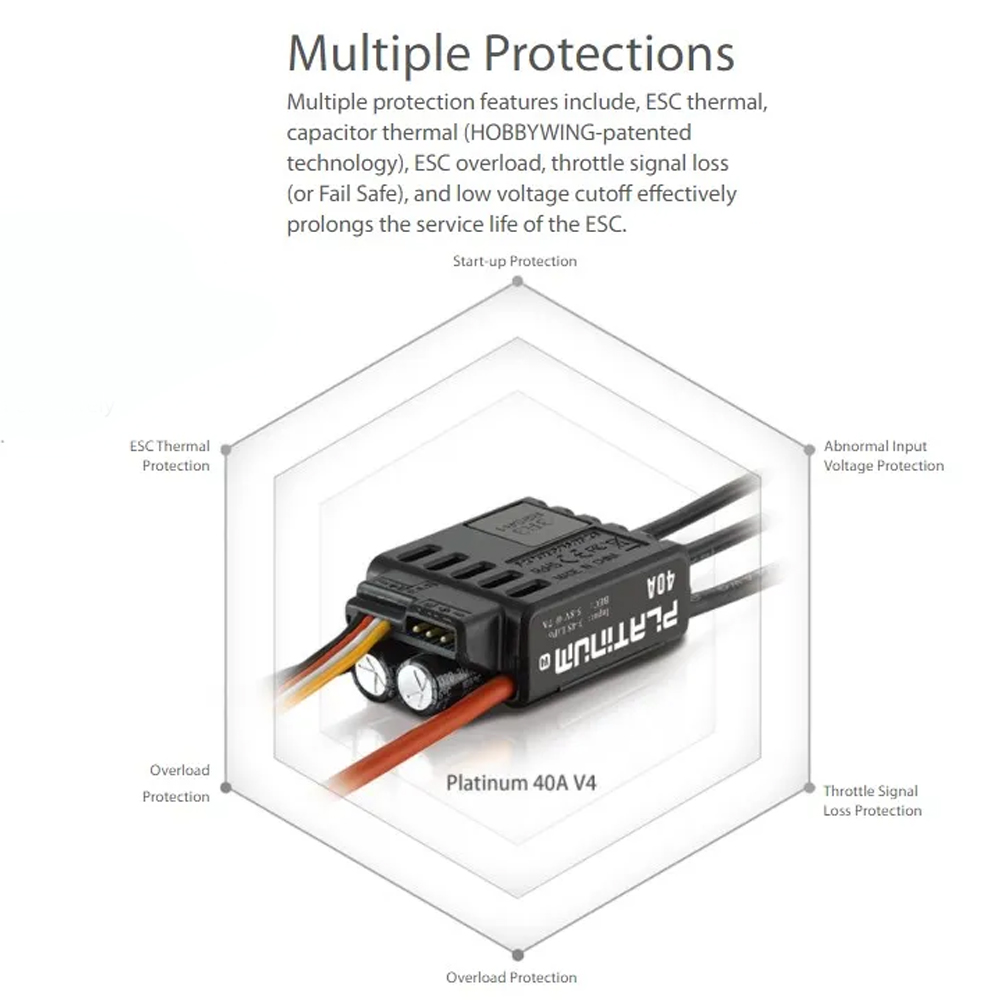 Hobbywing Platinum 25A V4 Brus - Drone Rc V4 บทวิจารณ์และราคา