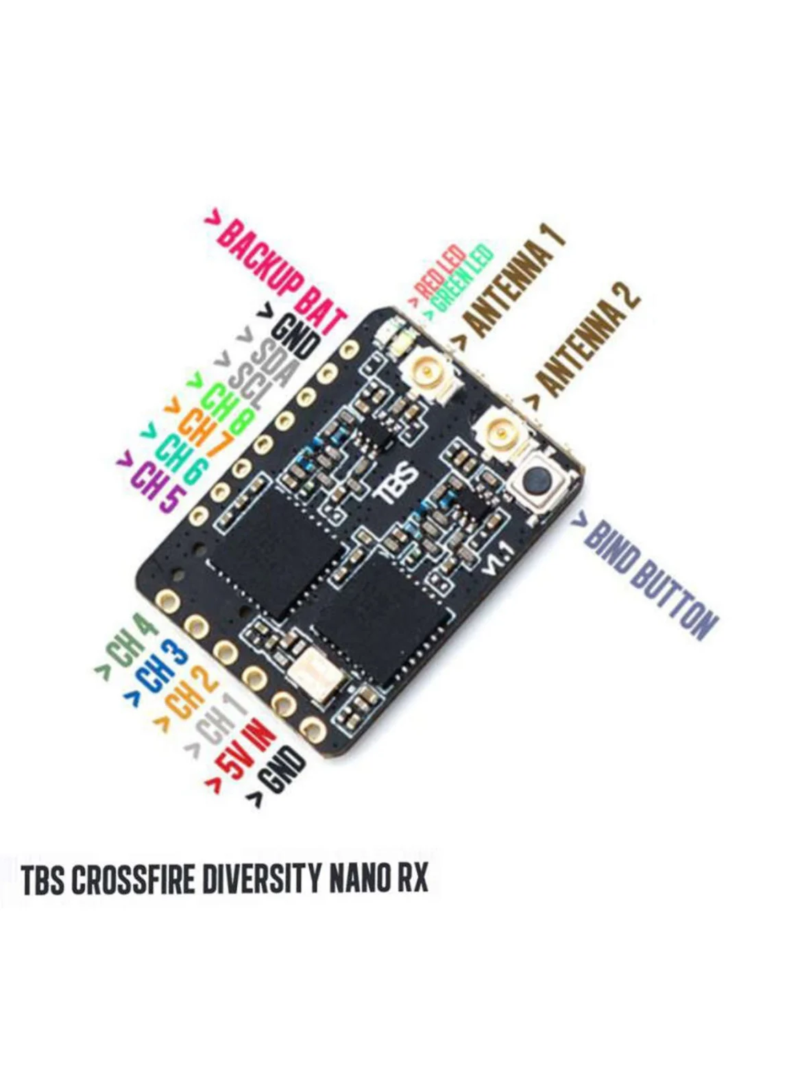 Black Sheep TBS CROSSFIRE DIVE - Crossfire Receiver Rx บทวิจารณ์และราคา