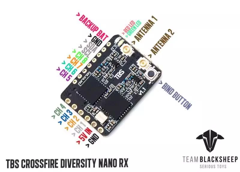 Black Sheep TBS CROSSFIRE DIVE - Crossfire Receiver Rx บทวิจารณ์และราคา