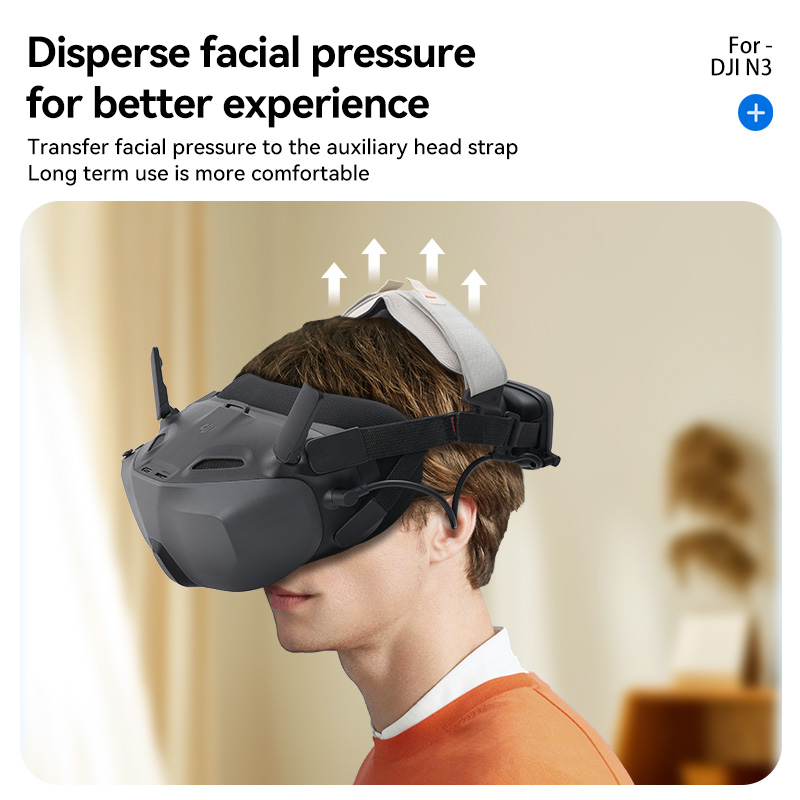 RCSTQ for DJI Neo Goggles N3 A - Drone Rc N3 บทวิจารณ์และราคา