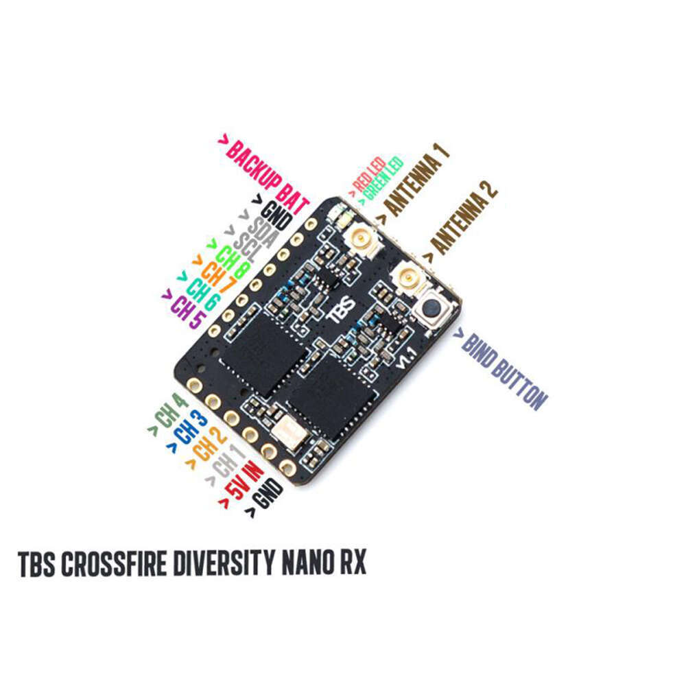 FPV Agent, Black Sheep TBS CRO - Crossfire Receiver Rx บทวิจารณ์และราคา