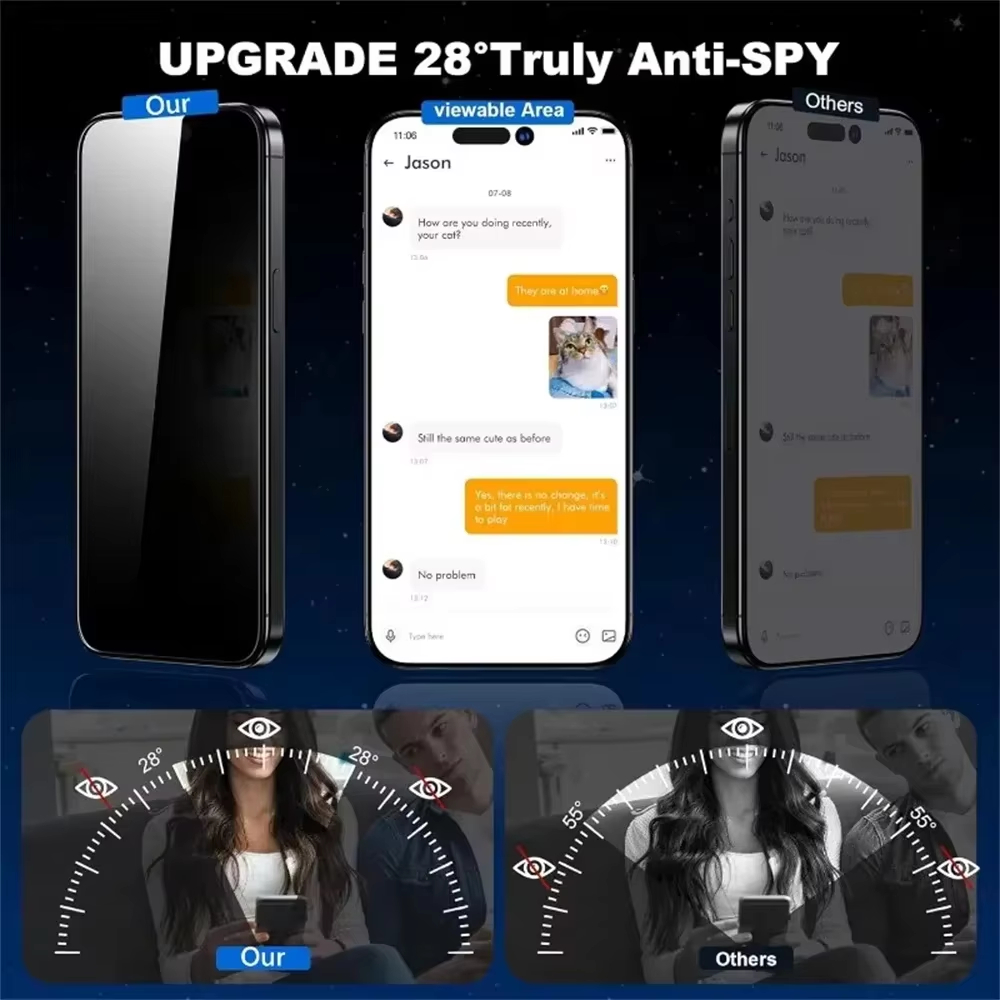 4PCS Dust Free Anti-Spy Screen - Drone Xiaomi Rc บทวิจารณ์และราคา