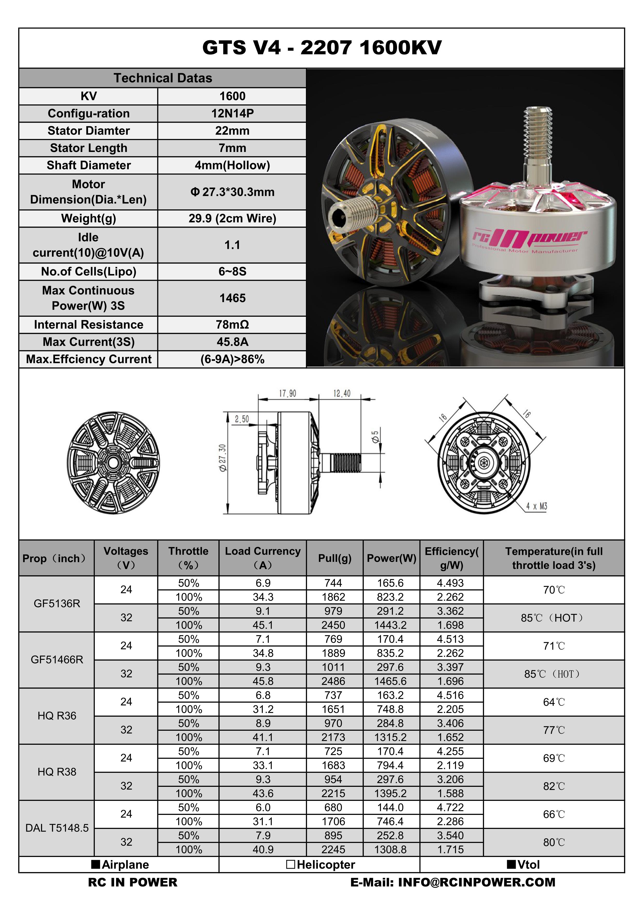 Rcinpower GTS V4 2207 1600KV 8 - Drone Rc V4 บทวิจารณ์และราคา