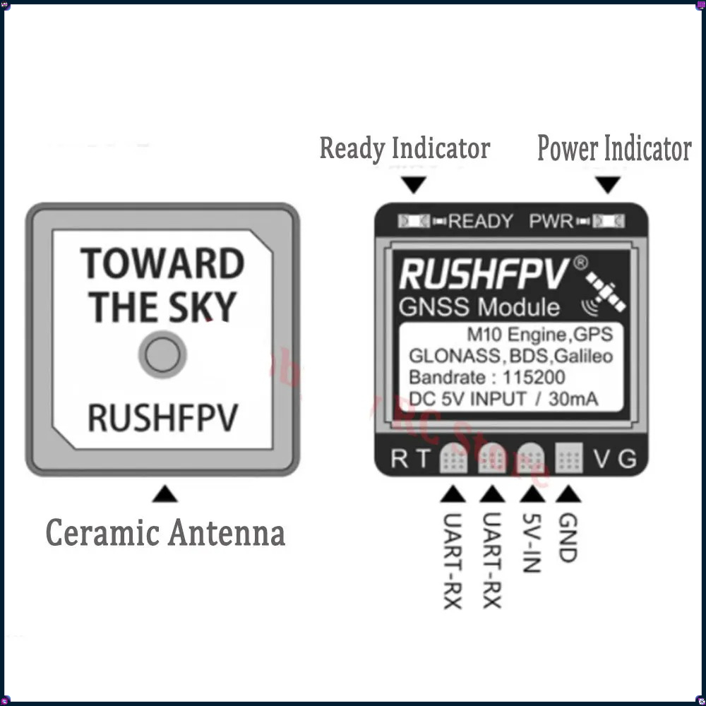 1-4Pcs RUSHFPV MINI M10 GPS Mo - Drone Rc Mini บทวิจารณ์และราคา