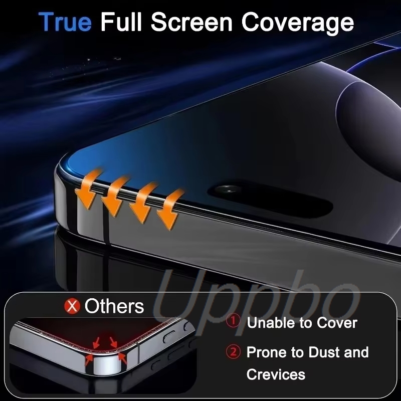 1-5PCS Anti Spy Screen Protect - Drone Xiaomi Rc บทวิจารณ์และราคา